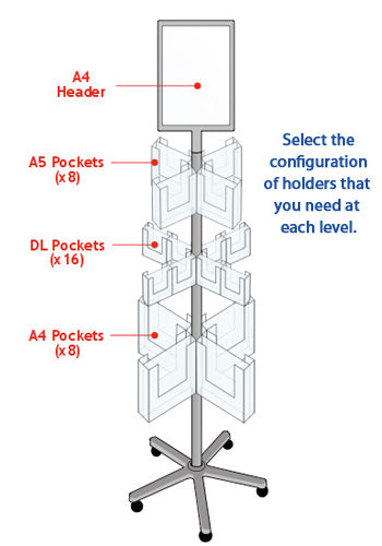 REVOLVING BROCHURE STAND