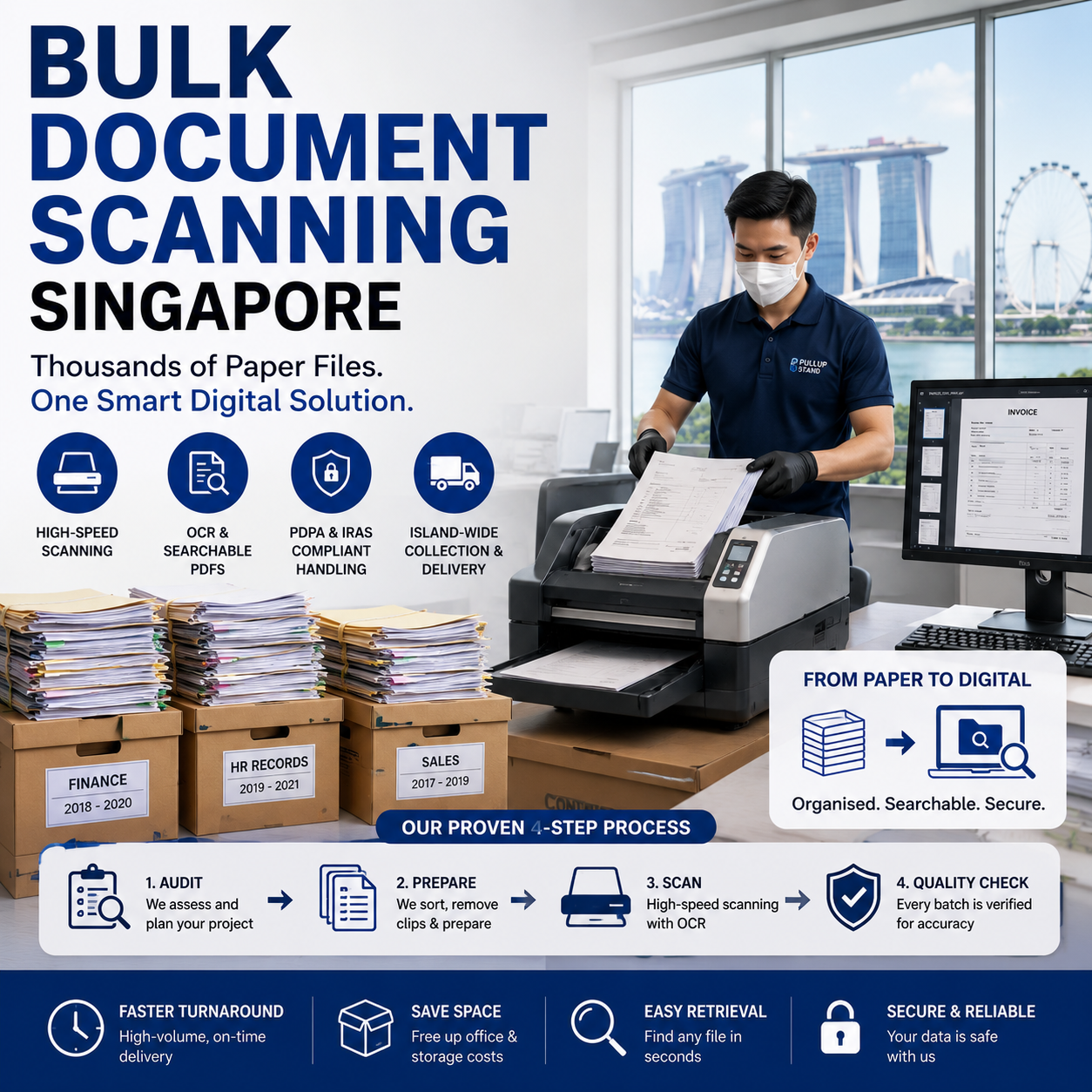 Bulk Document Scanning Singapore