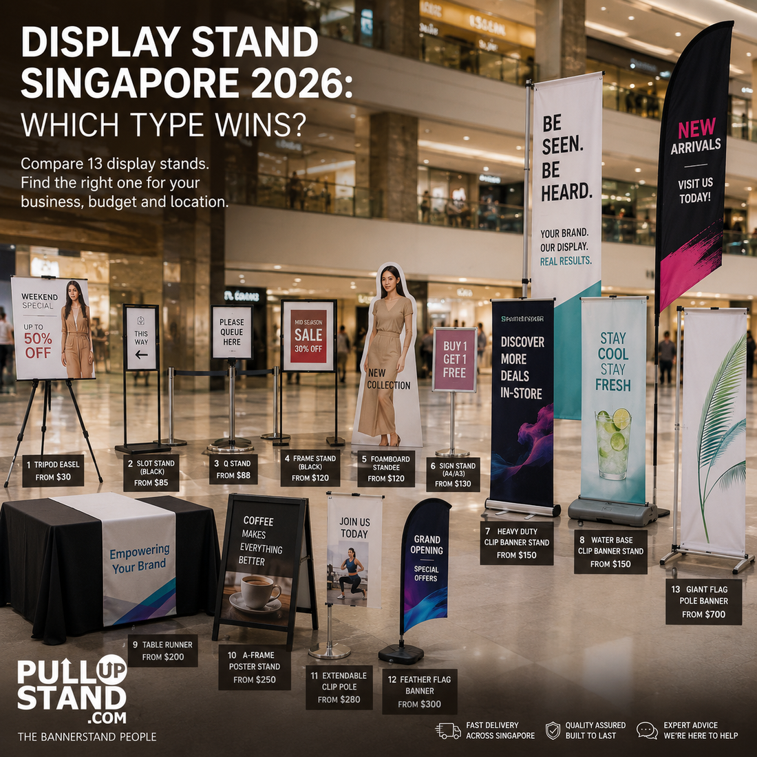 Display Stand Singapore 2026: Which Type Wins?